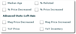 Gain incredible insights from dozens of powerful statistics not available anywhere else!